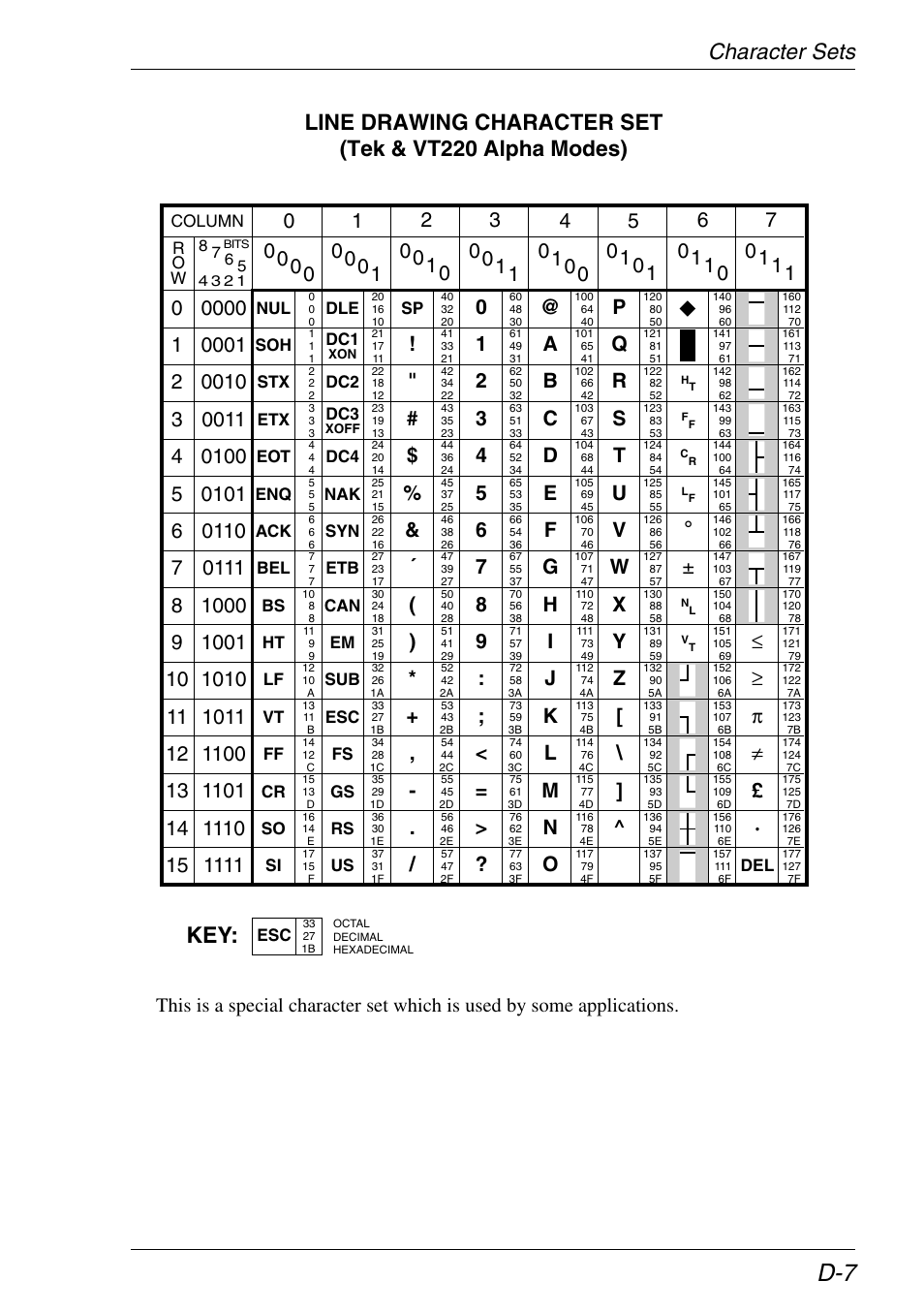 Line drawing | Xerox -05W User Manual | Page 343 / 370