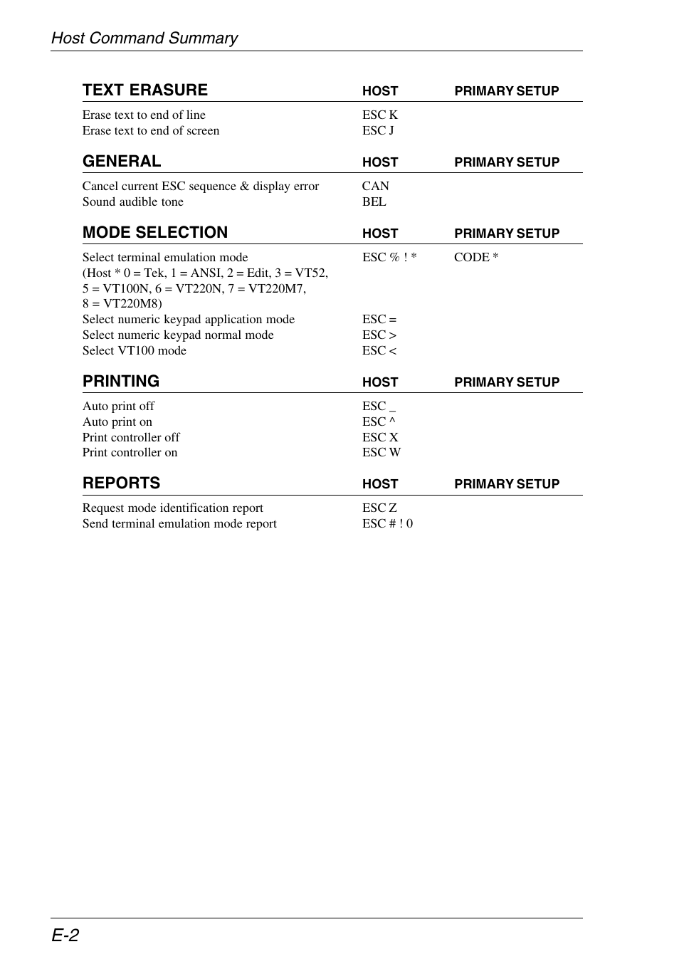 Xerox -05W User Manual | Page 346 / 370