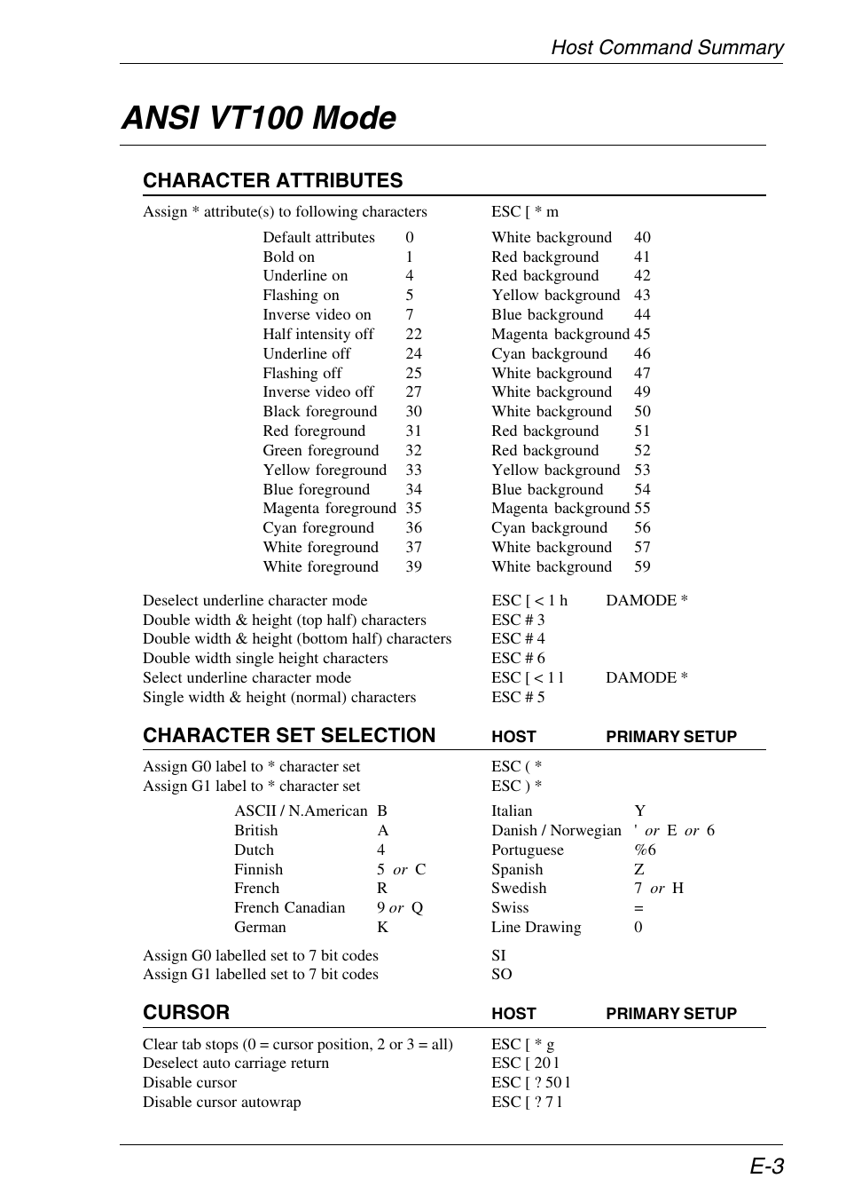 Ansi vt100 mode, Host command summary, Character attributes | Character set selection, Cursor | Xerox -05W User Manual | Page 347 / 370