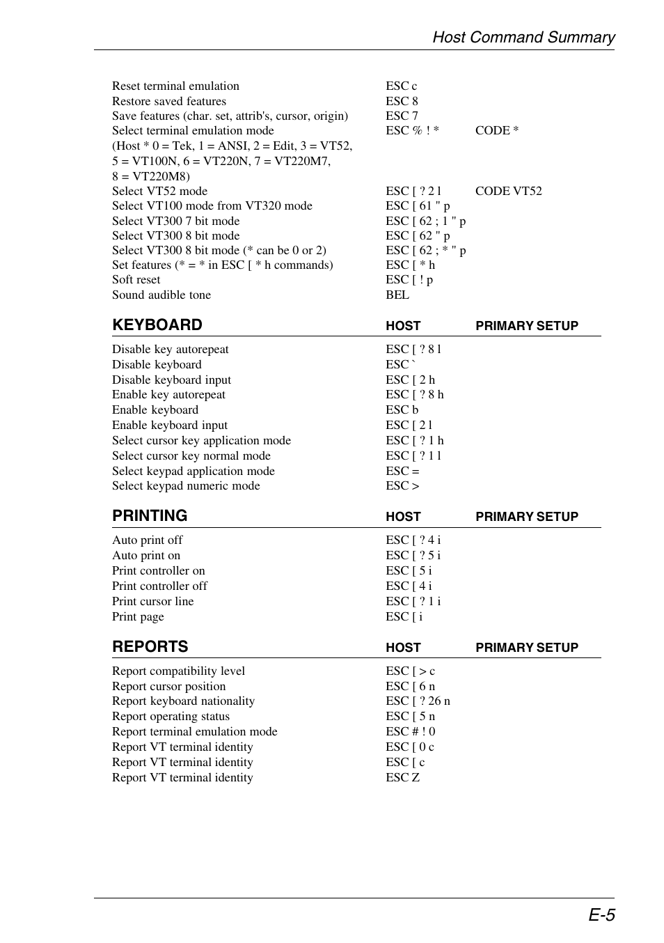 Host command summary, Keyboard, Printing | Reports | Xerox -05W User Manual | Page 349 / 370