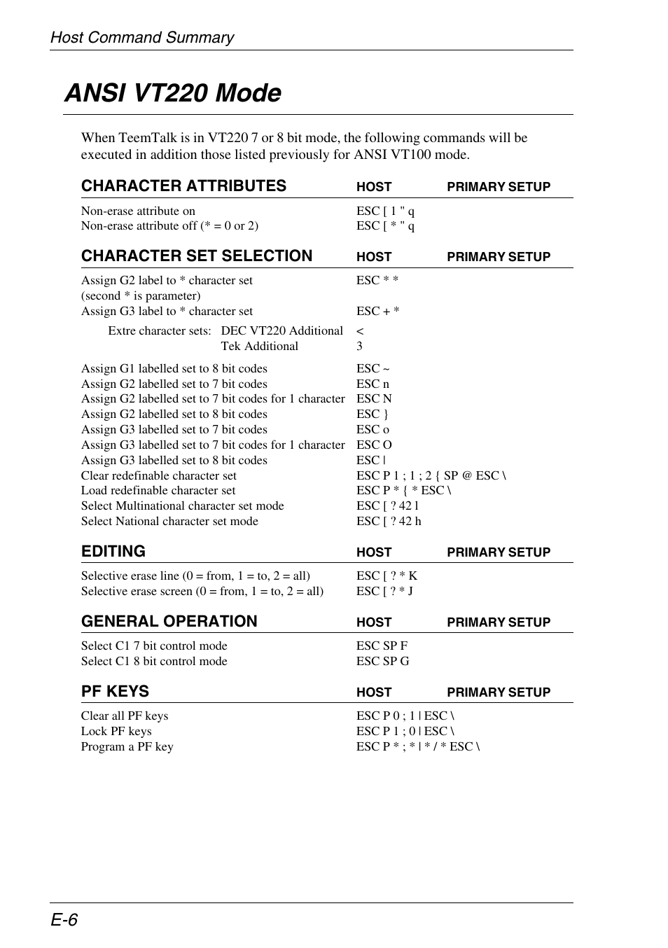 Ansi vt220 mode, Vt220 mode, Host command summary | Xerox -05W User Manual | Page 350 / 370