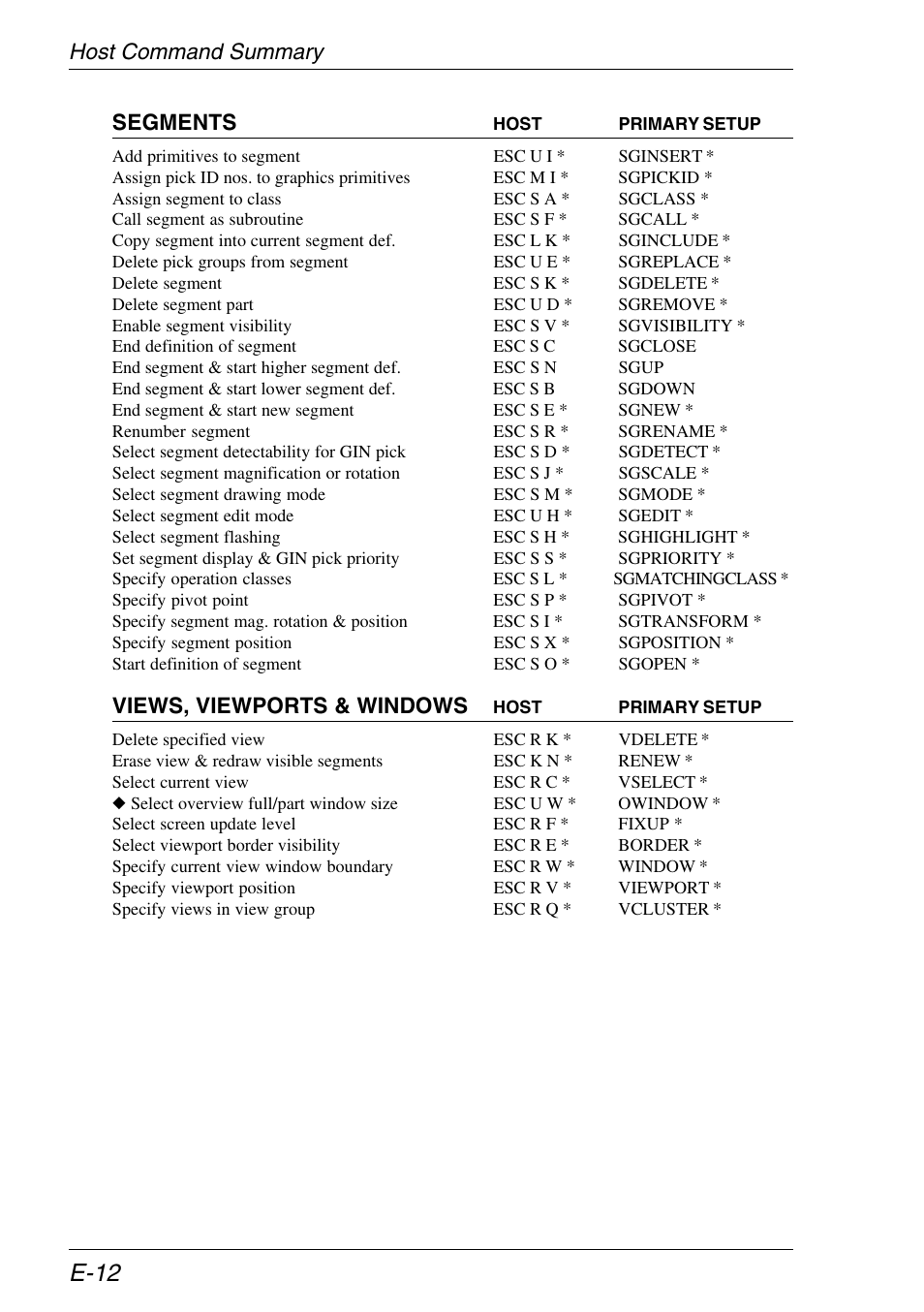 E-12, Host command summary segments, Views, viewports & windows | Xerox -05W User Manual | Page 356 / 370