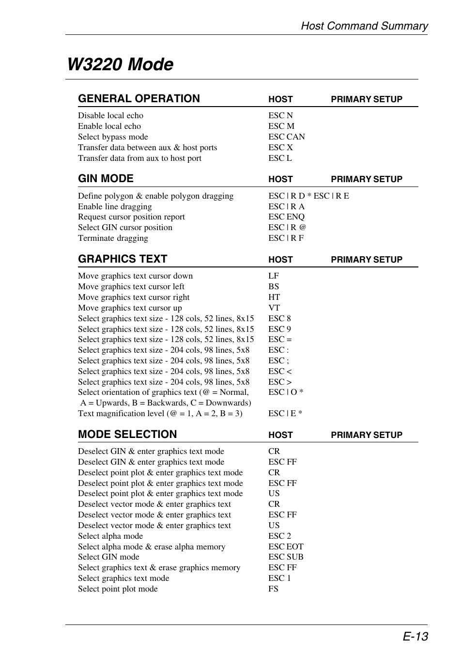 W3220 mode, Host command summary, E-13 | General operation, Gin mode, Graphics text, Mode selection | Xerox -05W User Manual | Page 357 / 370