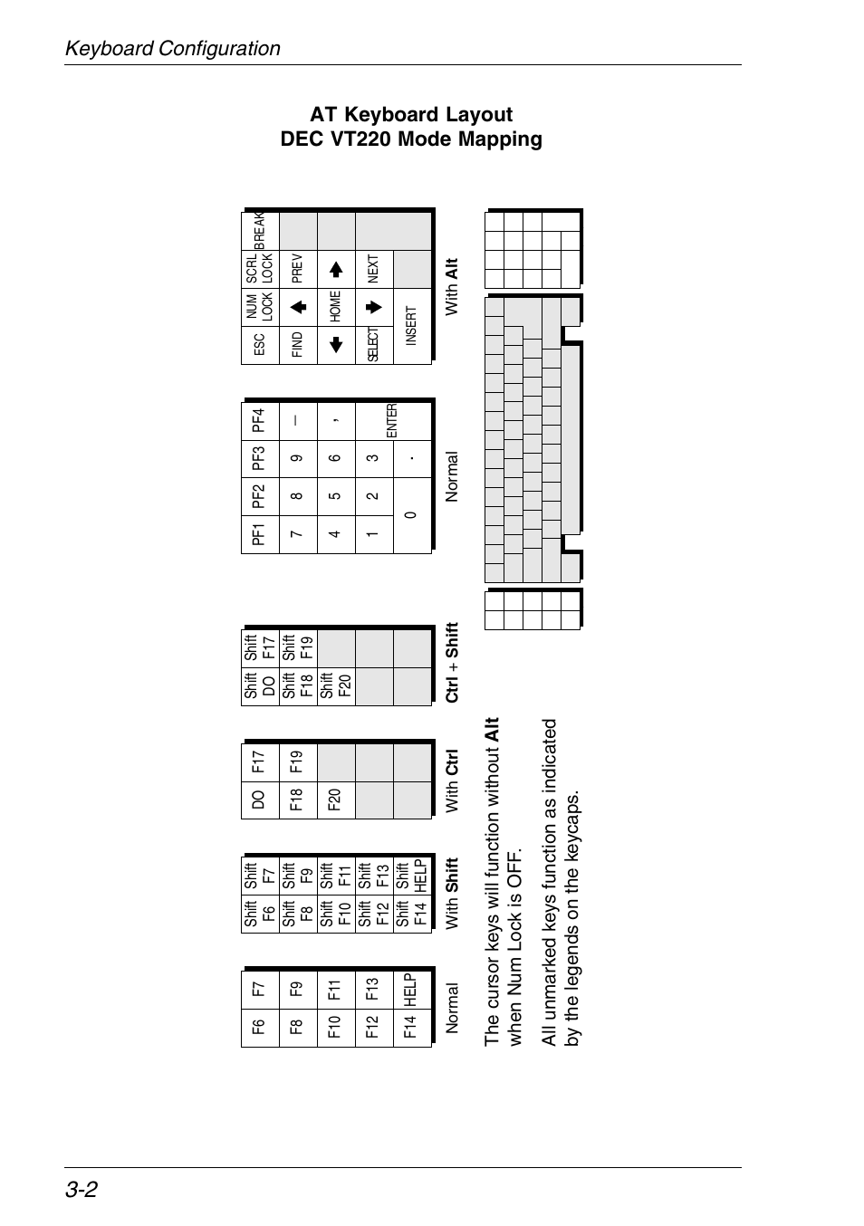 Dec vt220 mode | Xerox -05W User Manual | Page 40 / 370