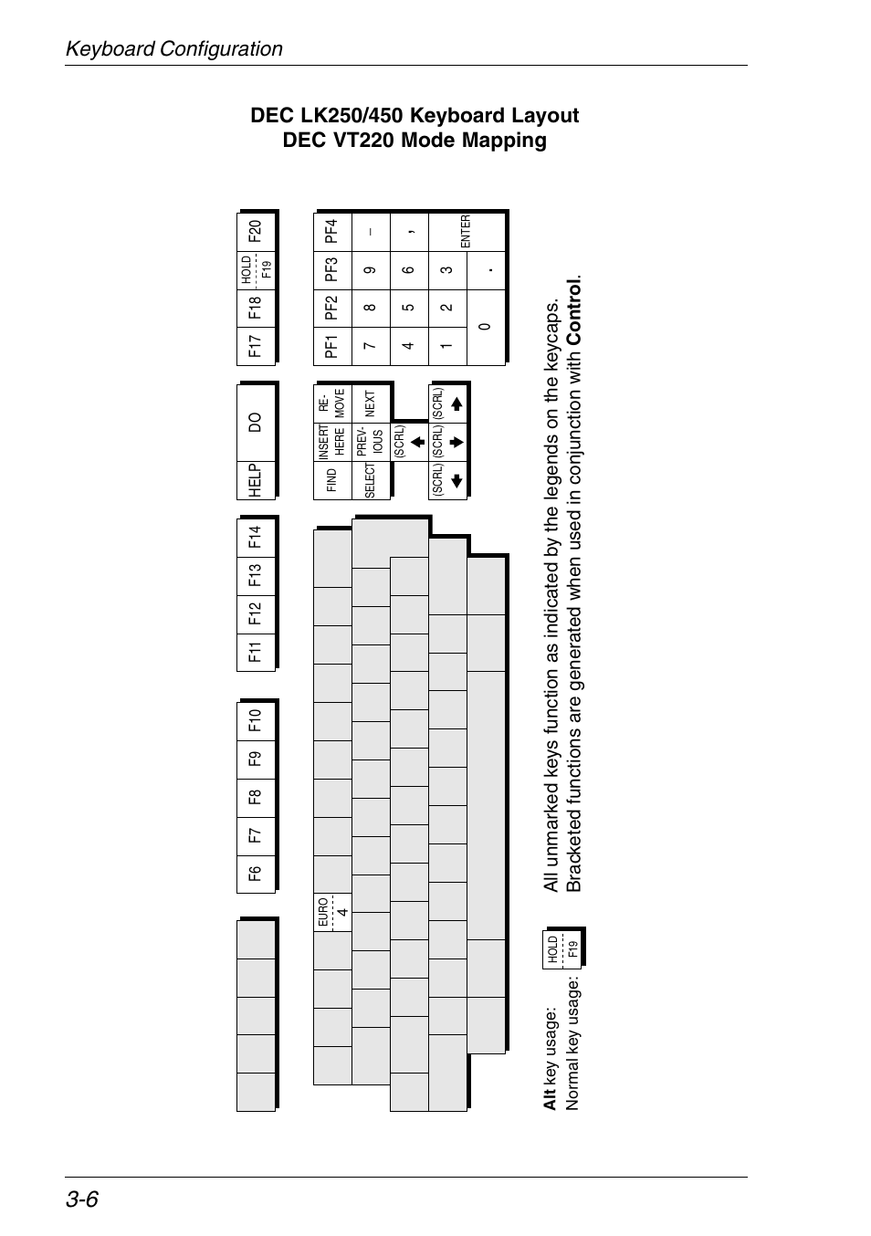 Dec vt220 mode | Xerox -05W User Manual | Page 44 / 370