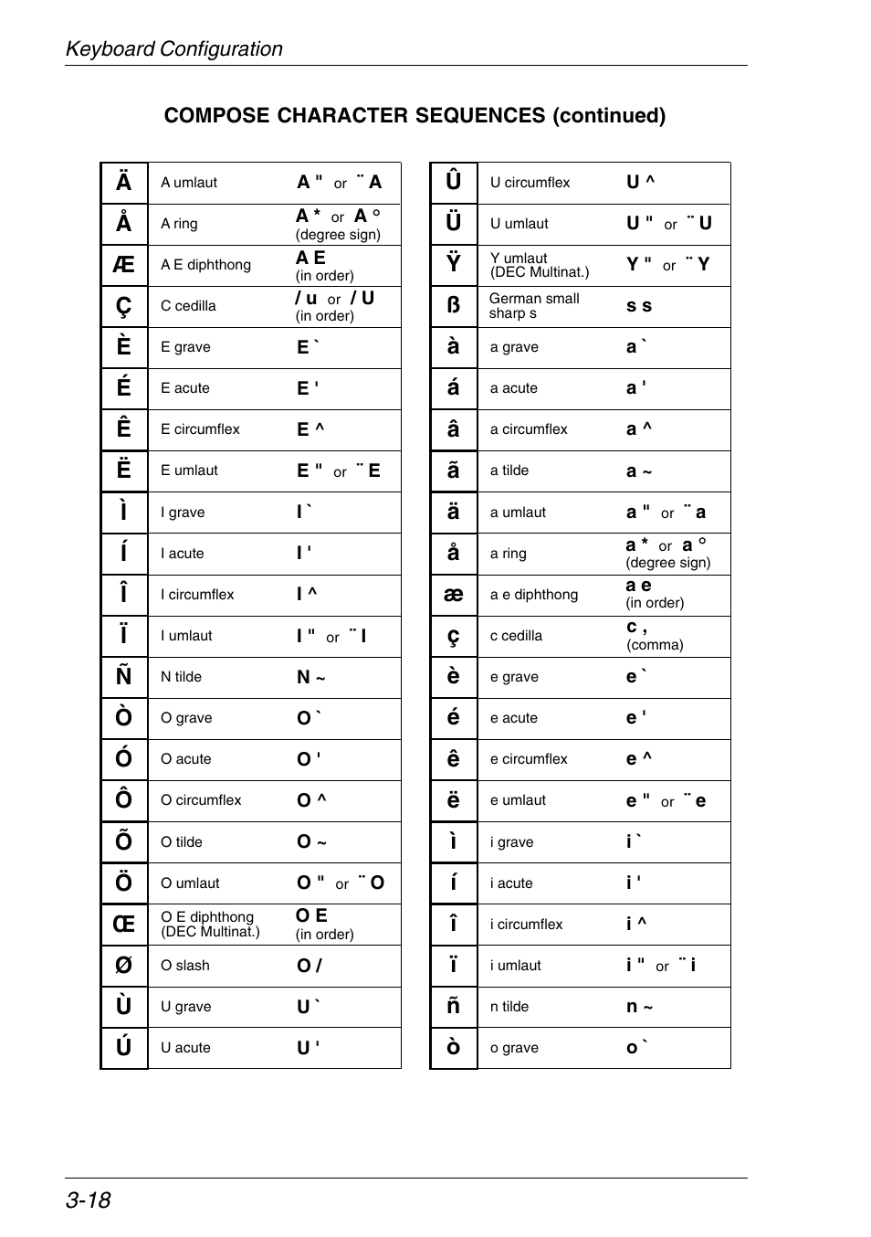 Xerox -05W User Manual | Page 56 / 370