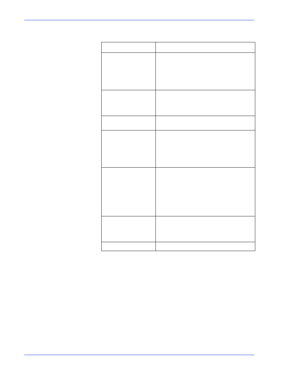 Table 5-5. satisfaction guide for various stocks | Xerox 128 User Manual | Page 154 / 174