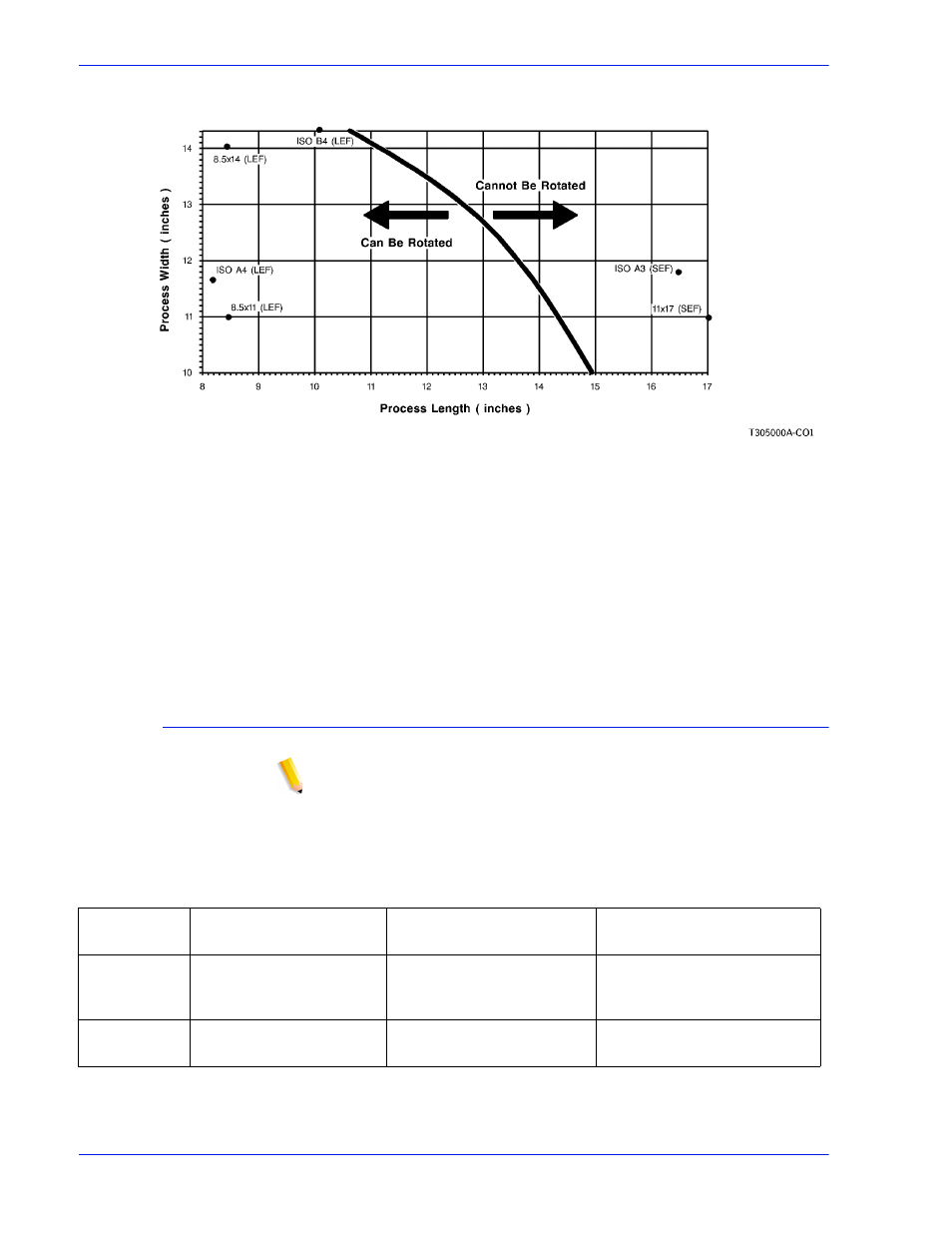 Finisher satisfaction guides, Table 5-10. stacker capacity, Finisher satisfaction guides -14 | Xerox 128 User Manual | Page 160 / 174