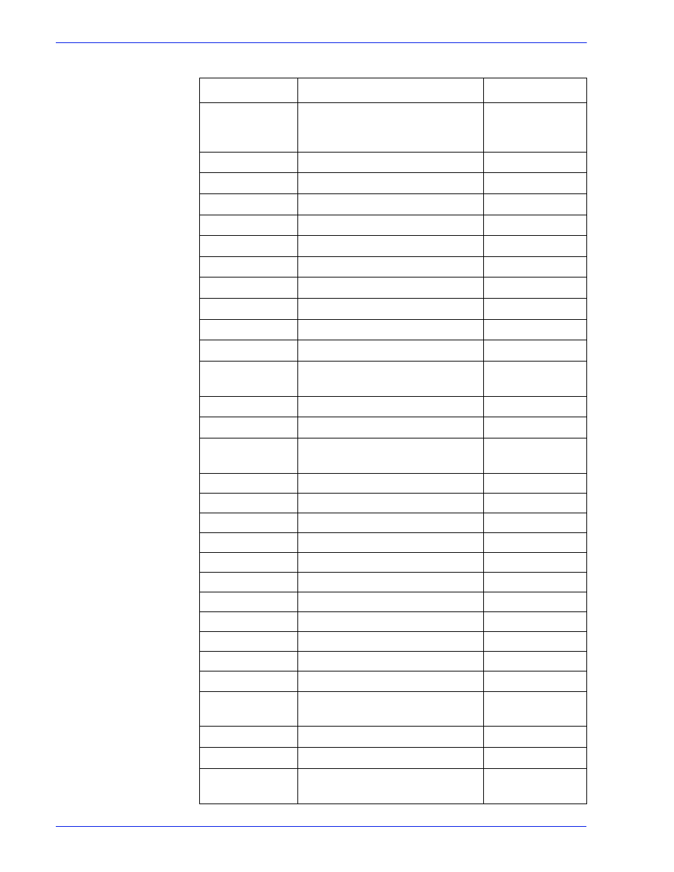 Xerox 128 User Manual | Page 169 / 174