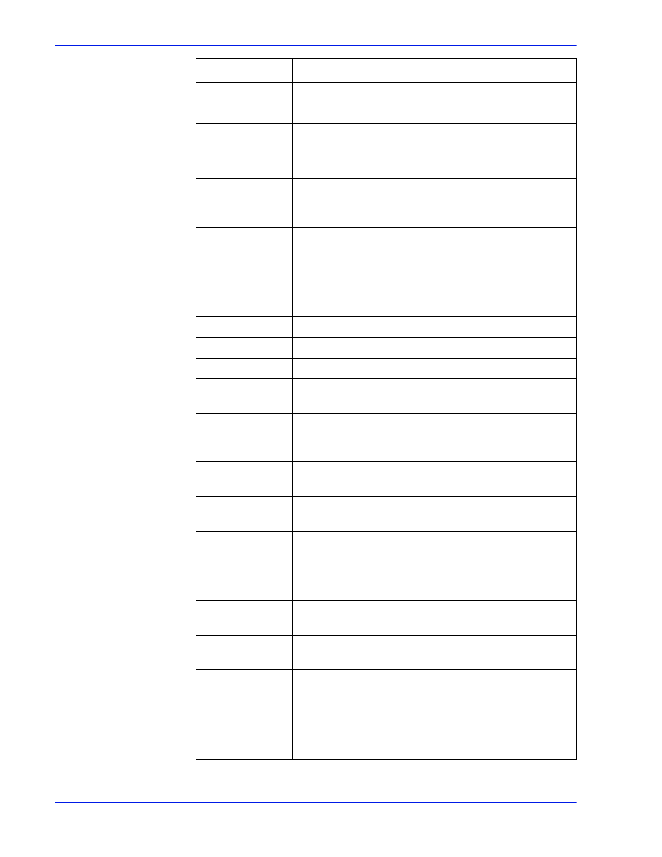 Xerox 128 User Manual | Page 170 / 174