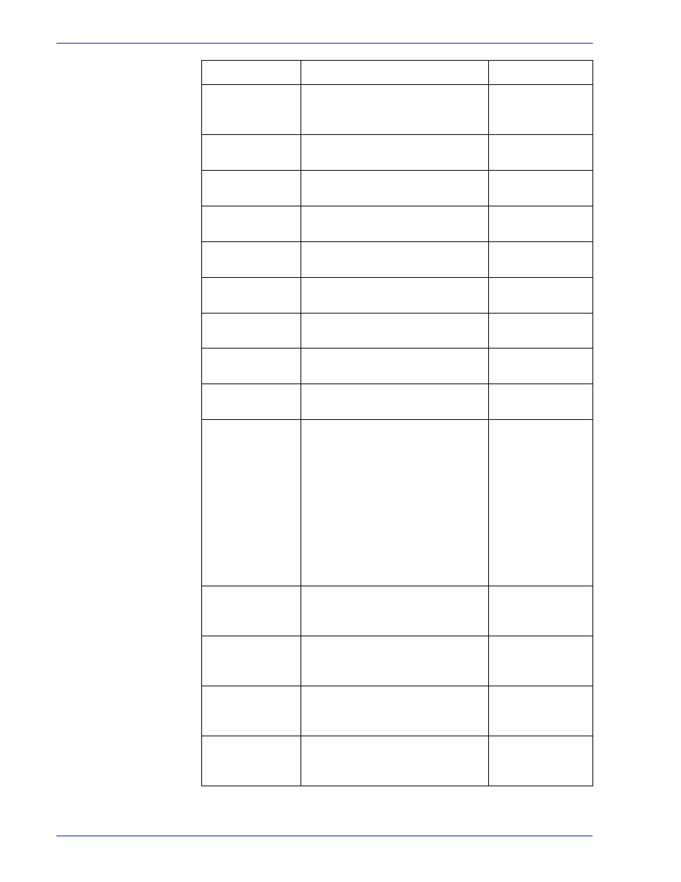 Xerox 128 User Manual | Page 171 / 174
