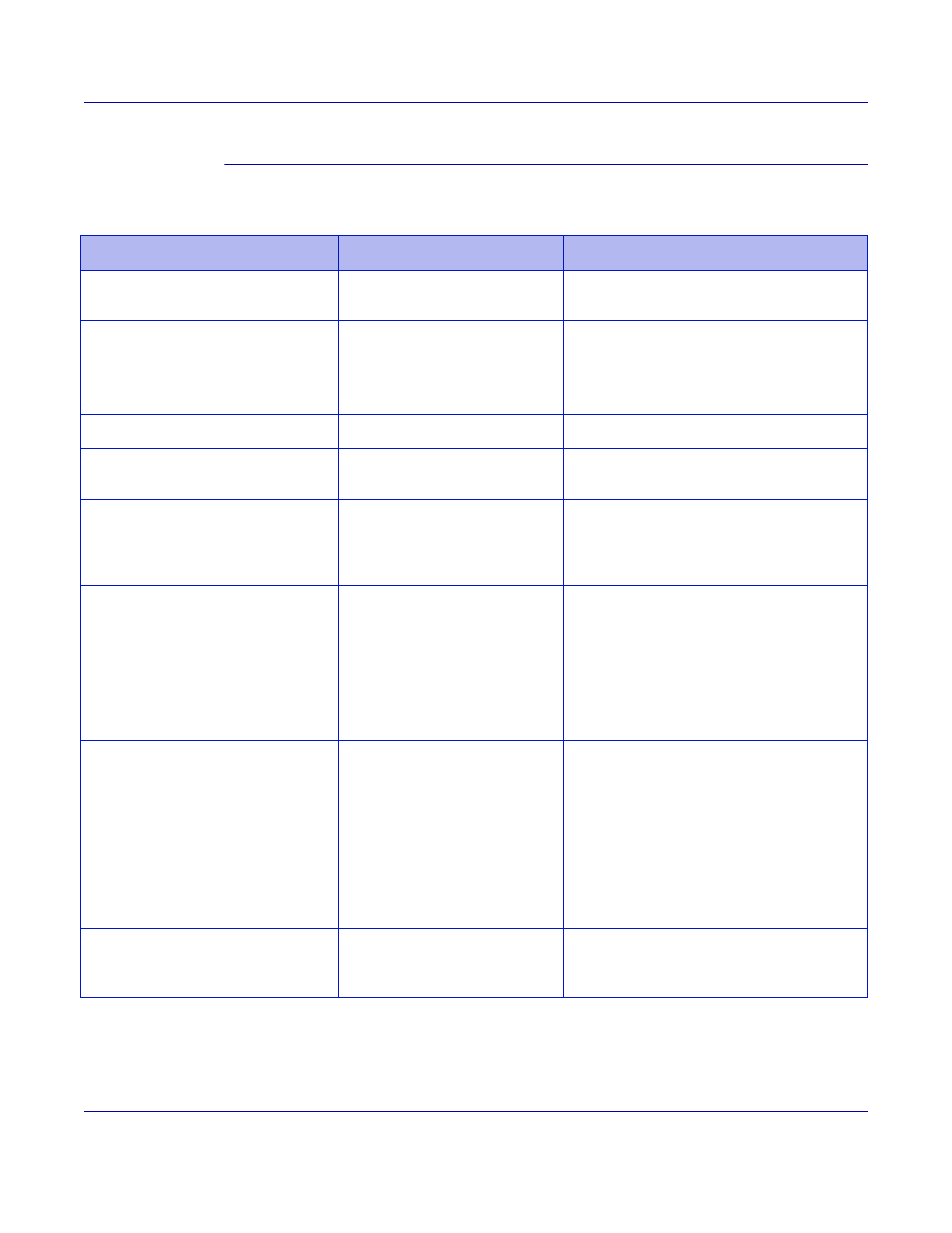Profile files | Xerox 5 User Manual | Page 18 / 104