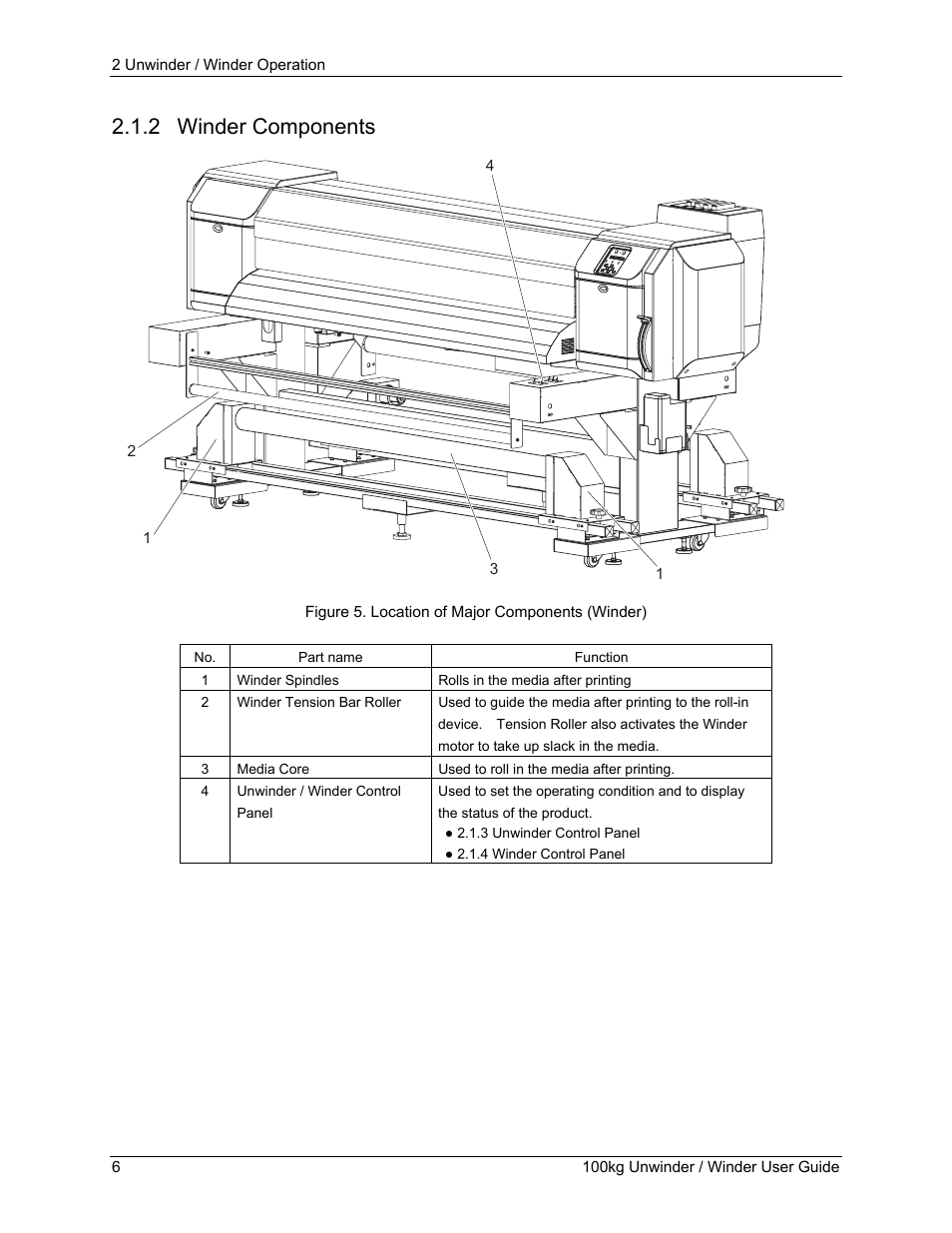 2 winder components, 2 winder, Components | Xerox 8264E  EN User Manual | Page 10 / 30