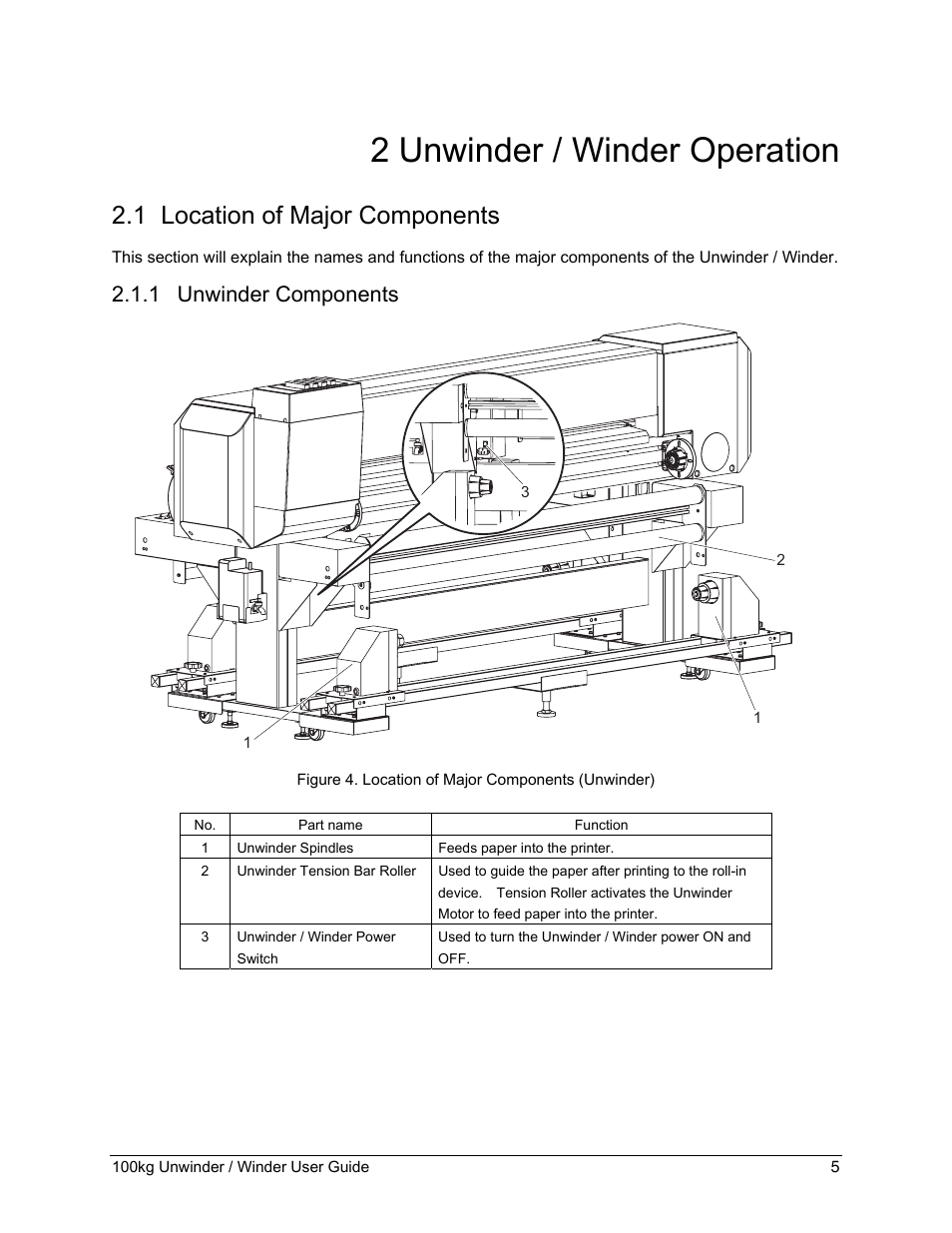 2 unwinder / winder operation, 1 location of major components, 1 unwinder components | Unwinder / winder operation, Location of major components | Xerox 8264E  EN User Manual | Page 9 / 30