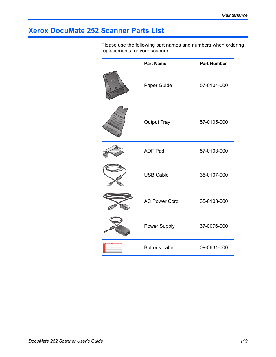 Xerox documate 252 scanner parts list | Xerox DOCUMATE 252 User Manual | Page 124 / 133