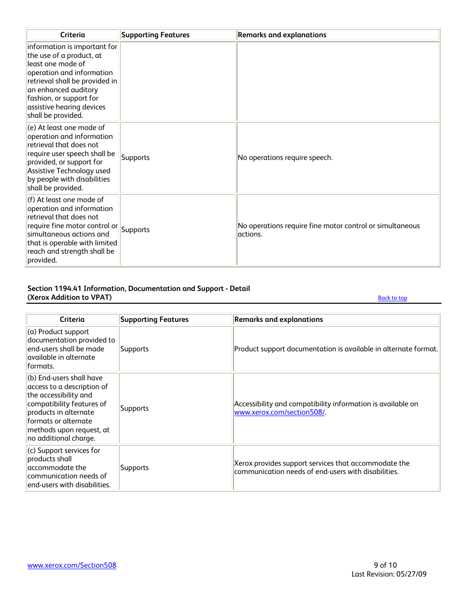 Information, documentation, and support | Xerox Phaser 3635MFP User Manual | Page 9 / 10