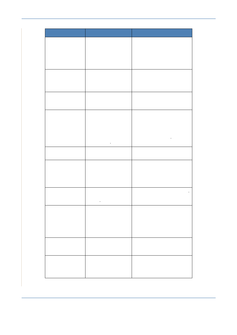 Xerox PE220 User Manual | Page 168 / 200