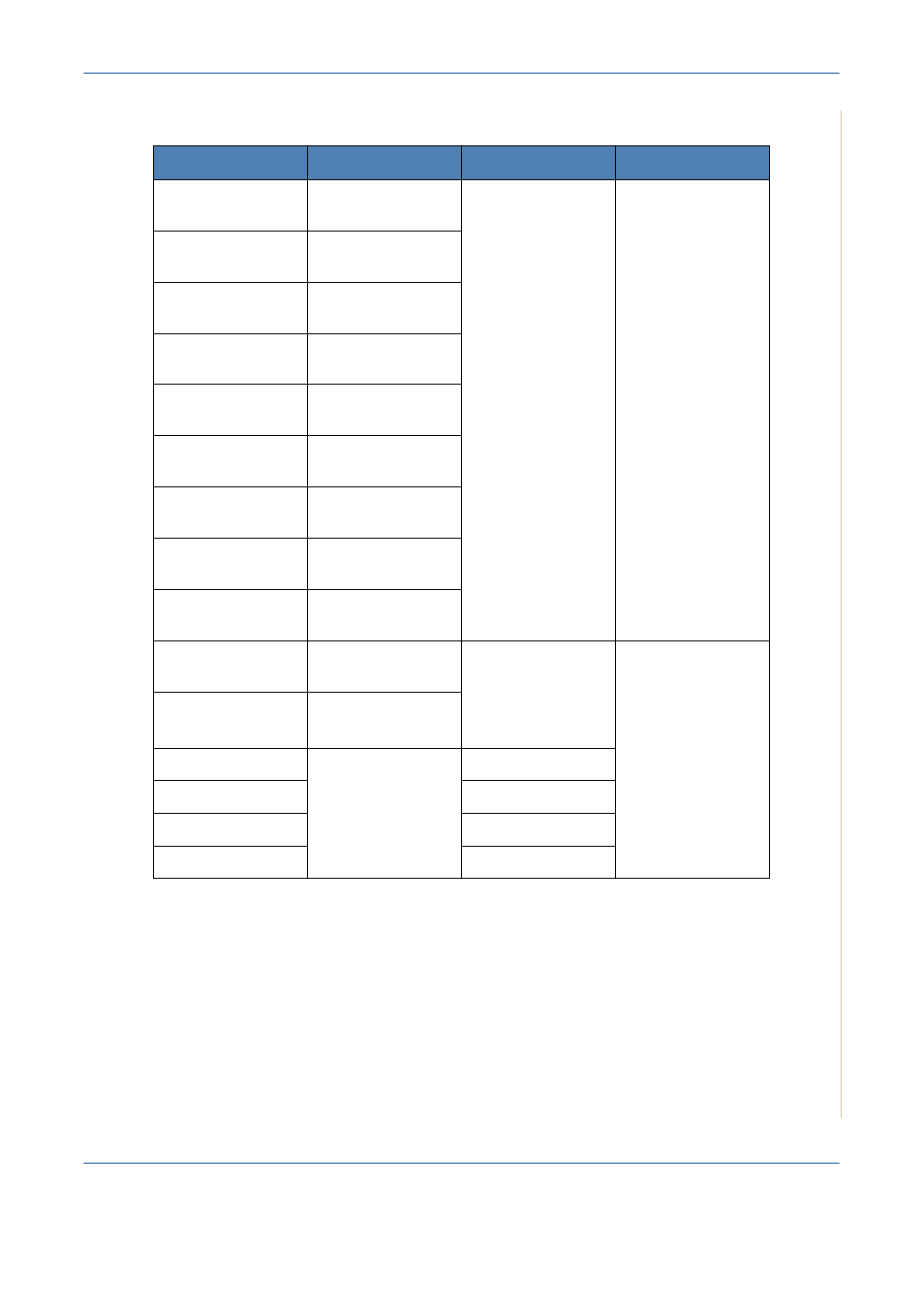 Supported sizes of paper -7, Supported sizes of paper | Xerox PE220 User Manual | Page 191 / 200