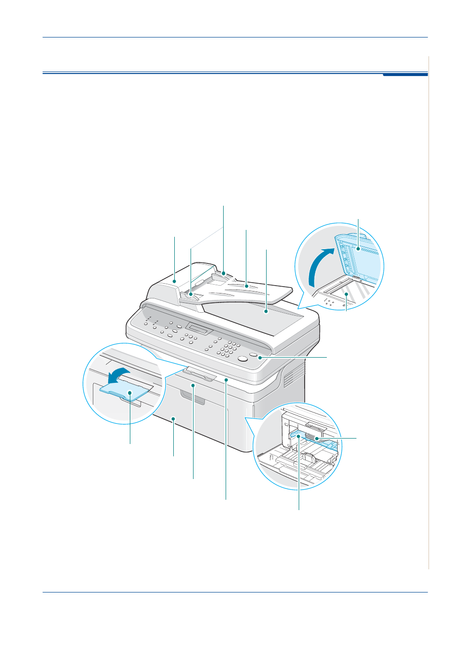 Getting to know your machine, Getting to know your machine -3, Component location -3 | Component location, Front view | Xerox PE220 User Manual | Page 9 / 200