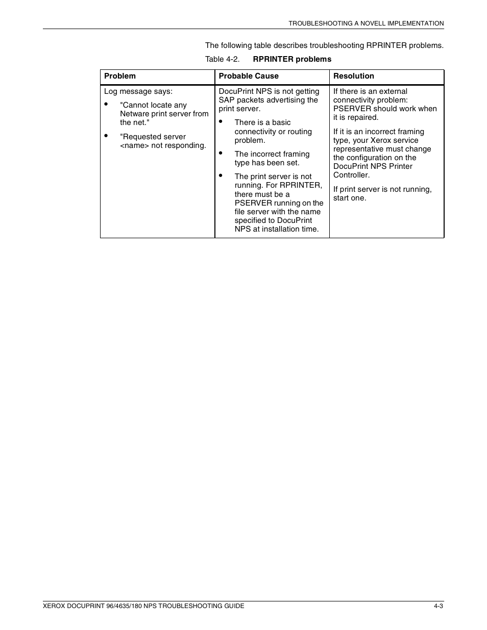 Xerox 180 NPS User Manual | Page 19 / 62