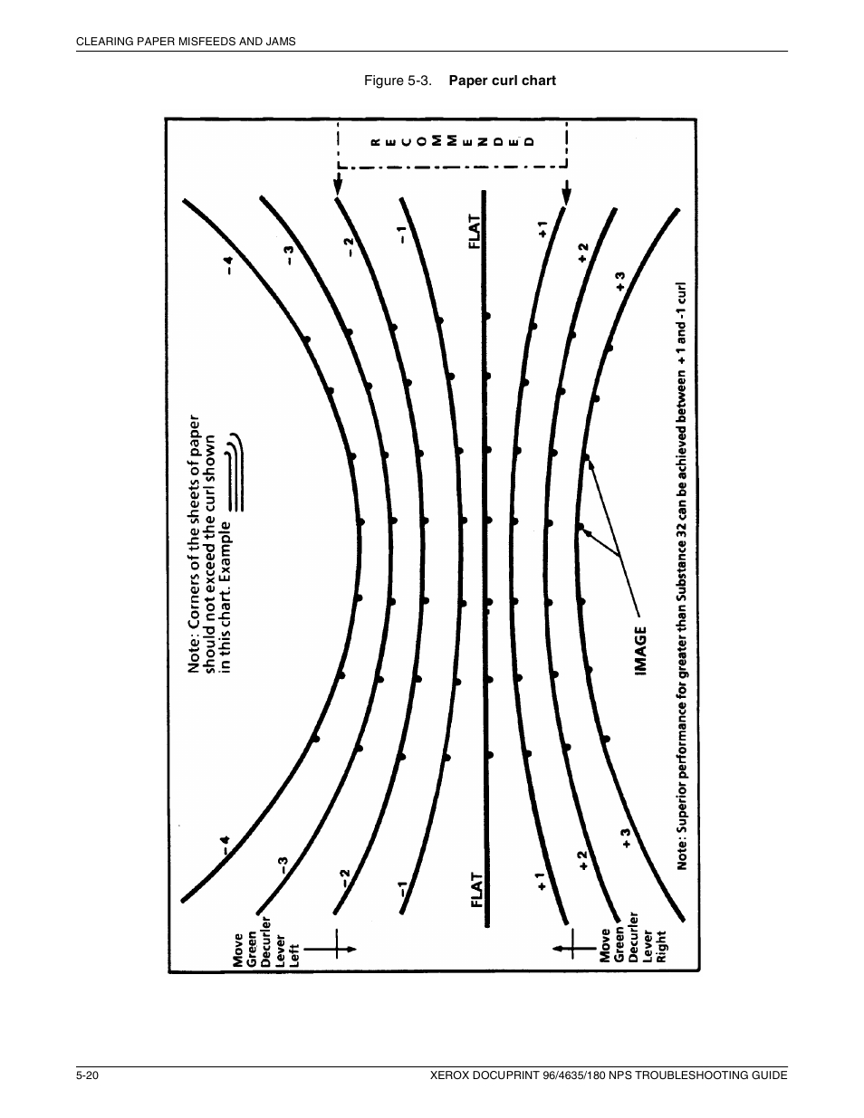 Xerox 180 NPS User Manual | Page 40 / 62