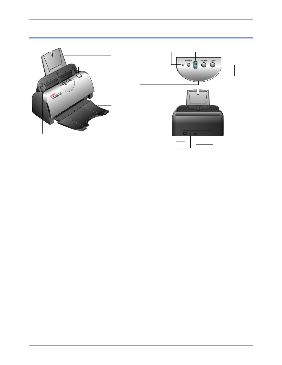 The xerox documate 162 scanner | Xerox DocuMate 162 User Manual | Page 7 / 98