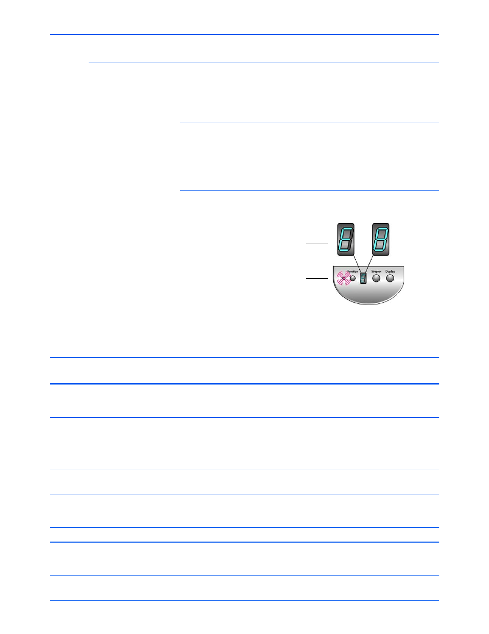 Status light troubleshooting codes | Xerox DocuMate 162 User Manual | Page 80 / 98