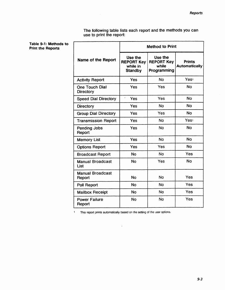 Reports | Xerox 7042 User Manual | Page 109 / 182