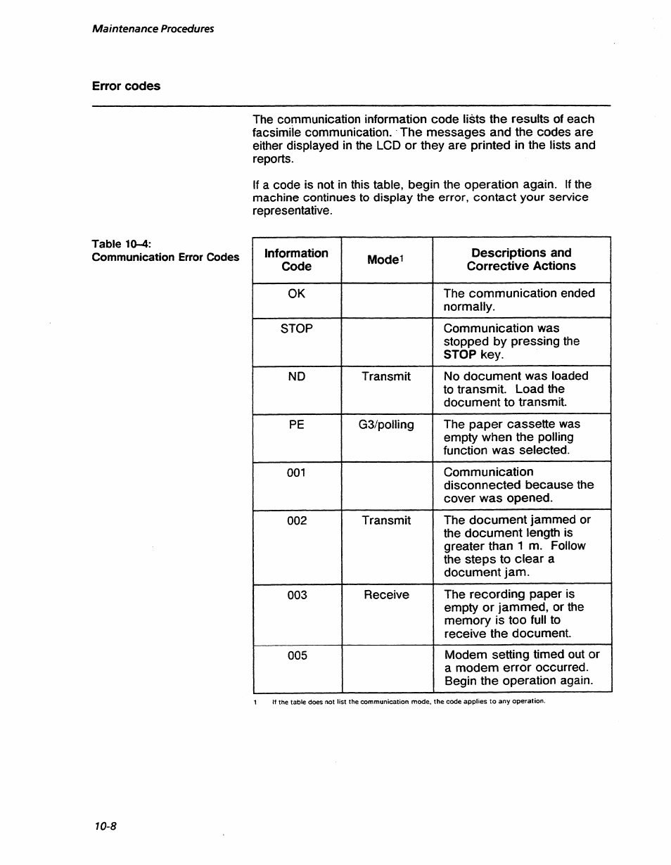 Error codes, Error codes -8, Maintenance procedures | Xerox 7042 User Manual | Page 130 / 182