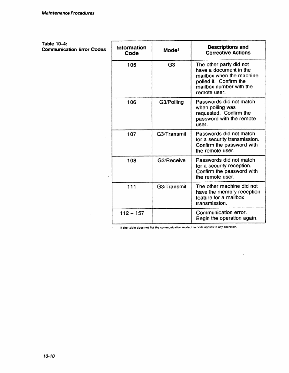 Maintenance procedures | Xerox 7042 User Manual | Page 132 / 182