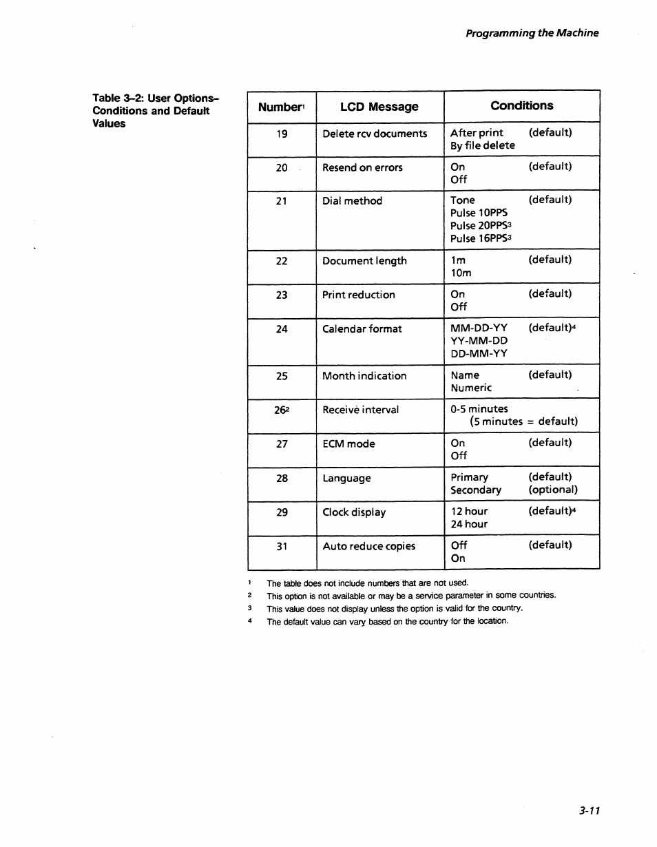 Programming the machine | Xerox 7042 User Manual | Page 45 / 182