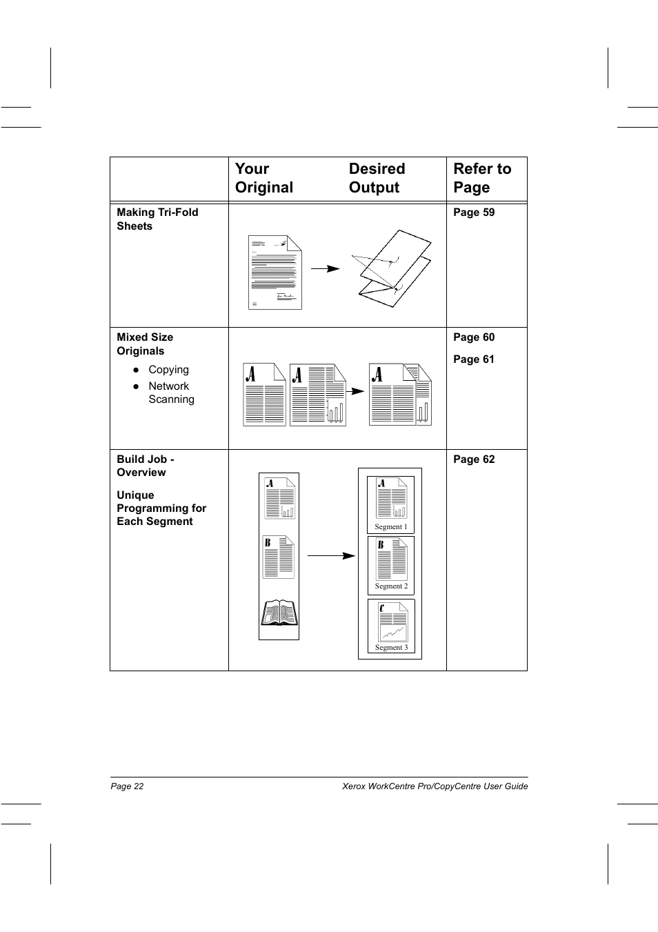 Your desired original output refer to page | Xerox WorkCentre Pro 75  EN User Manual | Page 36 / 99