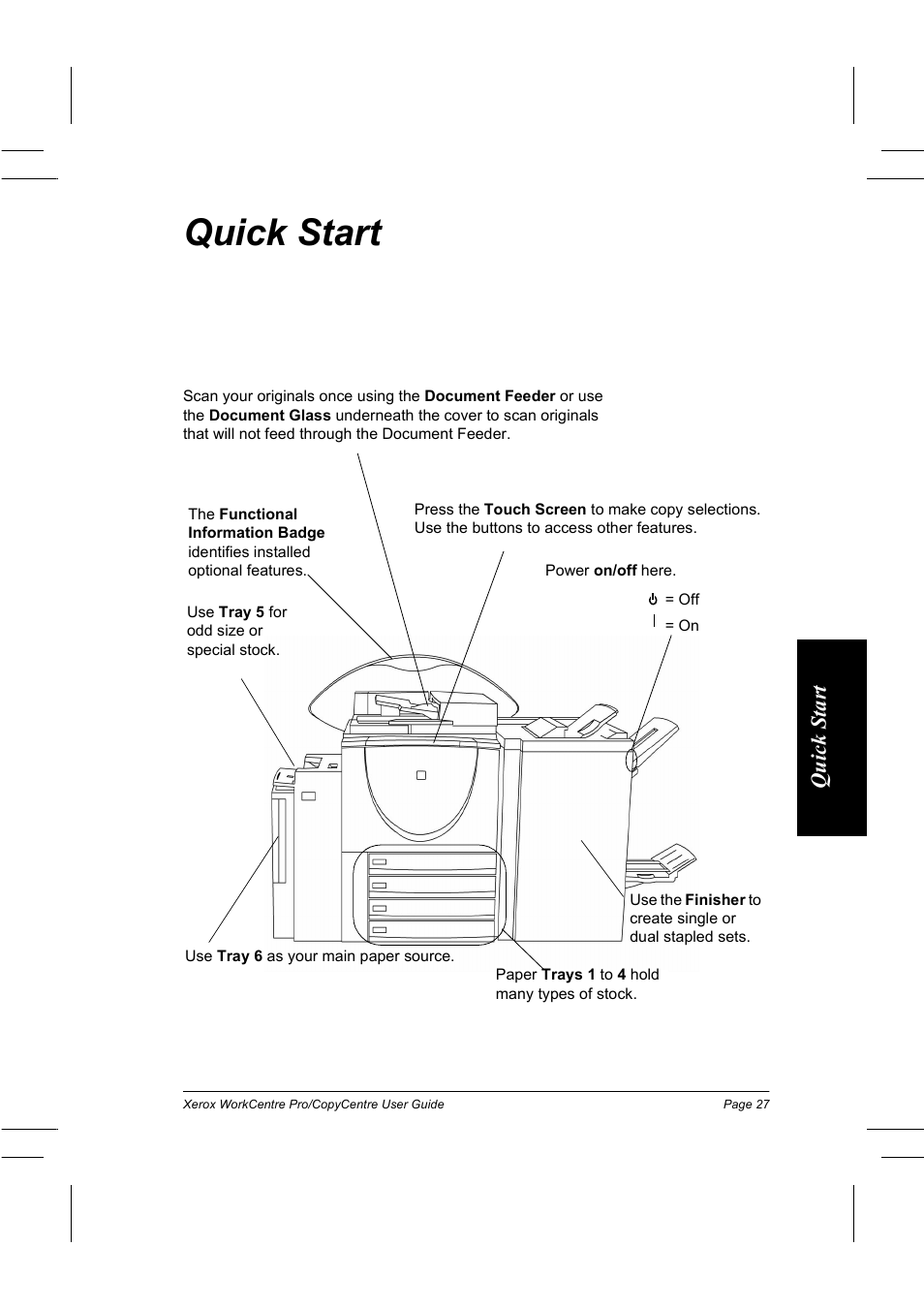 Quick start, Qui ck sta rt | Xerox WorkCentre Pro 75  EN User Manual | Page 41 / 99