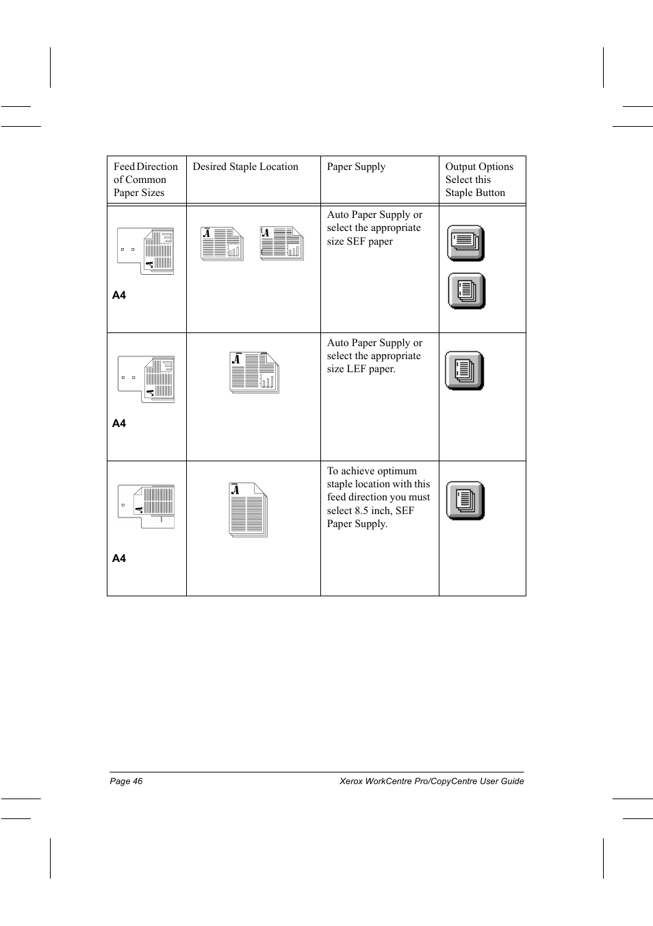 Xerox WorkCentre Pro 75  EN User Manual | Page 60 / 99