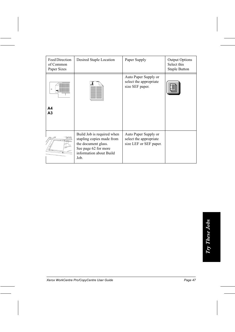 Try thes e jobs | Xerox WorkCentre Pro 75  EN User Manual | Page 61 / 99