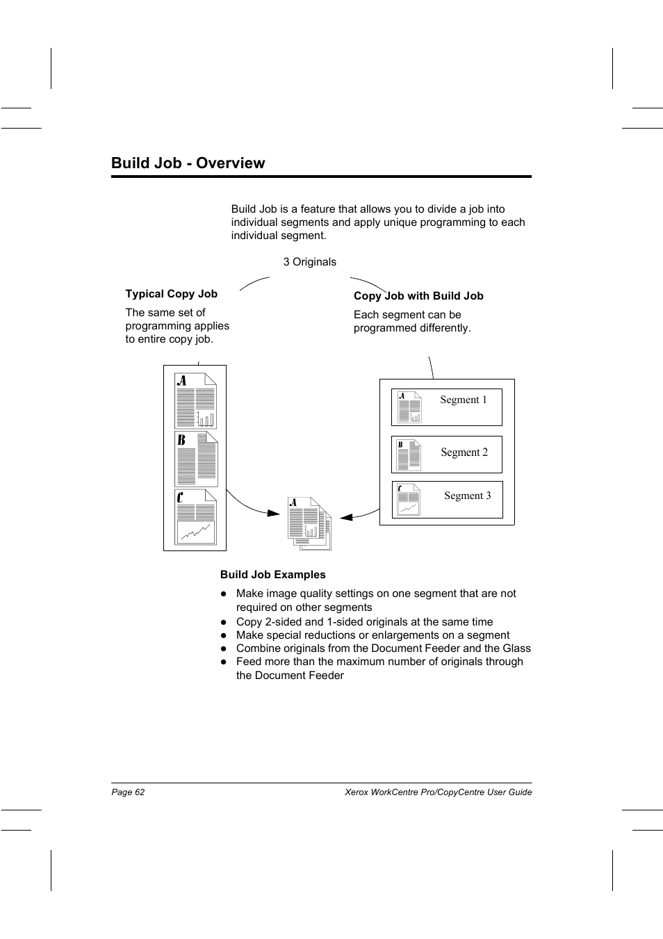 Build job - overview | Xerox WorkCentre Pro 75  EN User Manual | Page 76 / 99