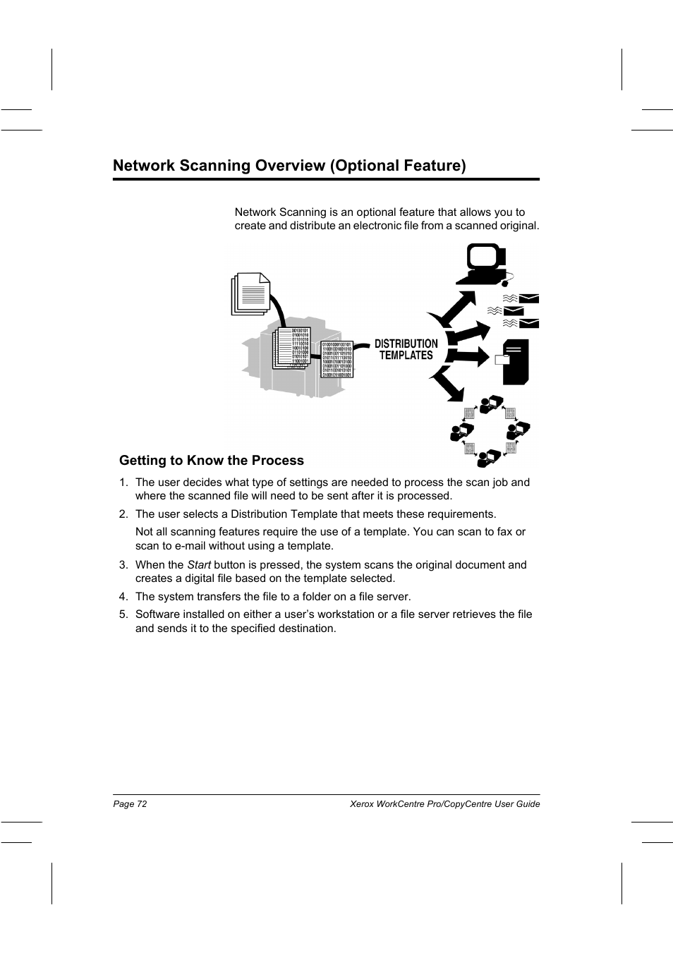 Network scanning overview (optional feature), Getting to know the process | Xerox WorkCentre Pro 75  EN User Manual | Page 86 / 99