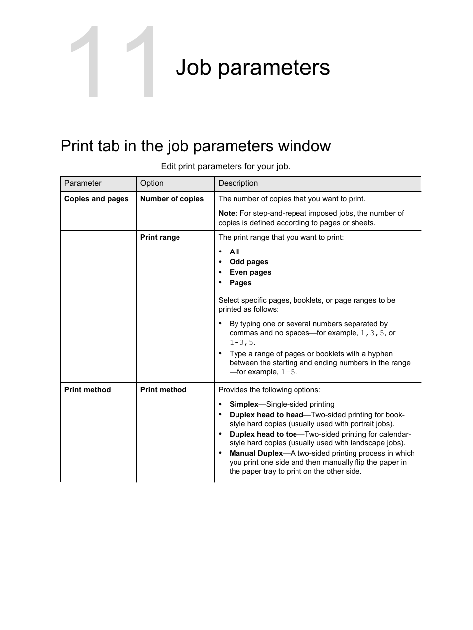Job parameters, Print tab in the job parameters window | Xerox CX PRINT SERVER 560 User Manual | Page 101 / 166