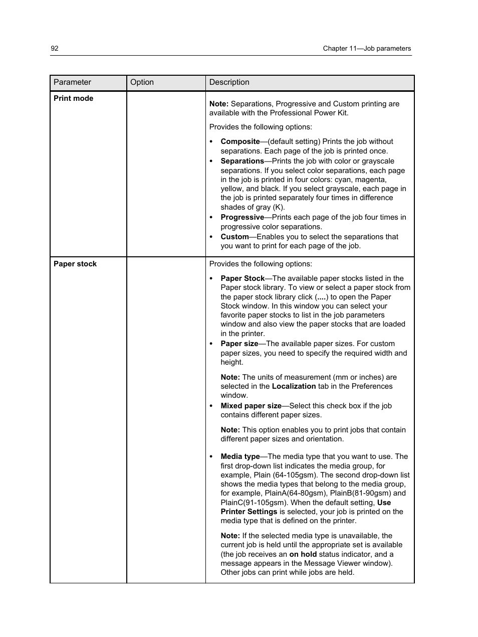 Xerox CX PRINT SERVER 560 User Manual | Page 102 / 166