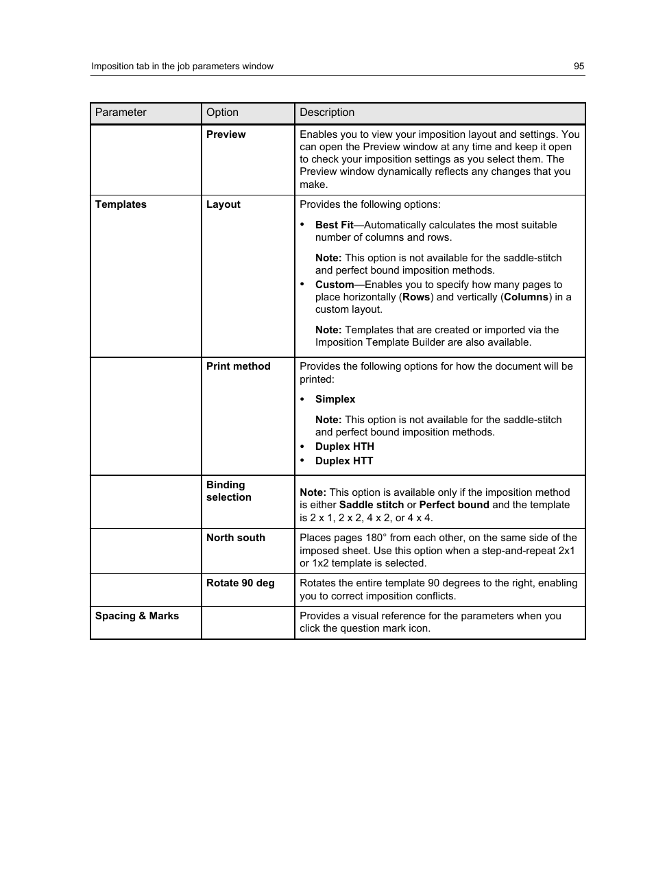 Xerox CX PRINT SERVER 560 User Manual | Page 105 / 166