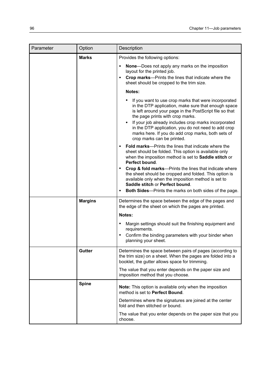 Xerox CX PRINT SERVER 560 User Manual | Page 106 / 166