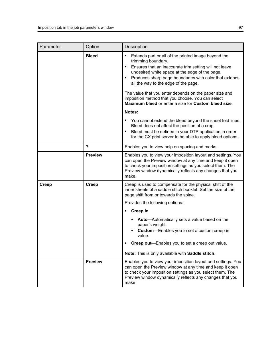 Xerox CX PRINT SERVER 560 User Manual | Page 107 / 166