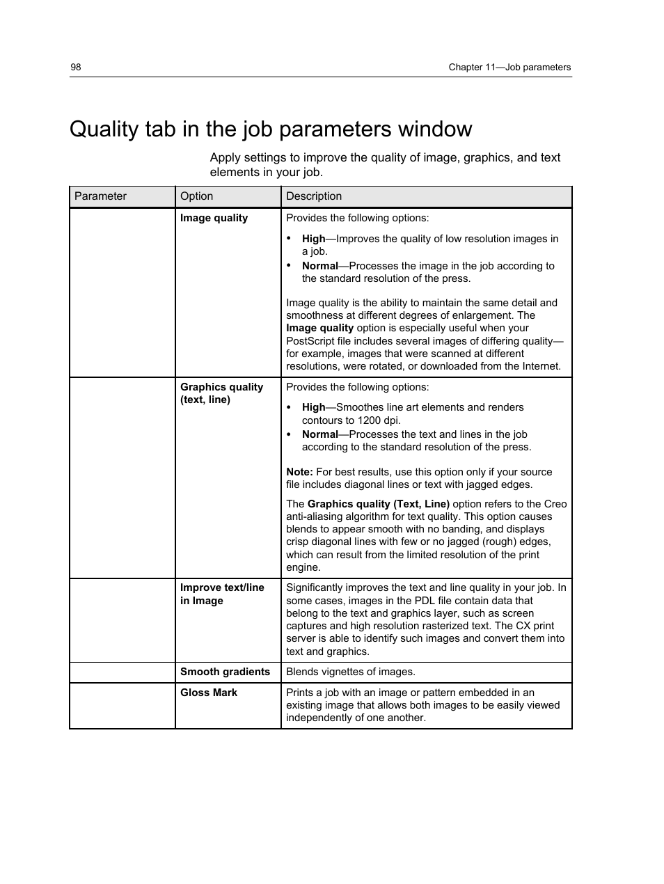 Quality tab in the job parameters window | Xerox CX PRINT SERVER 560 User Manual | Page 108 / 166