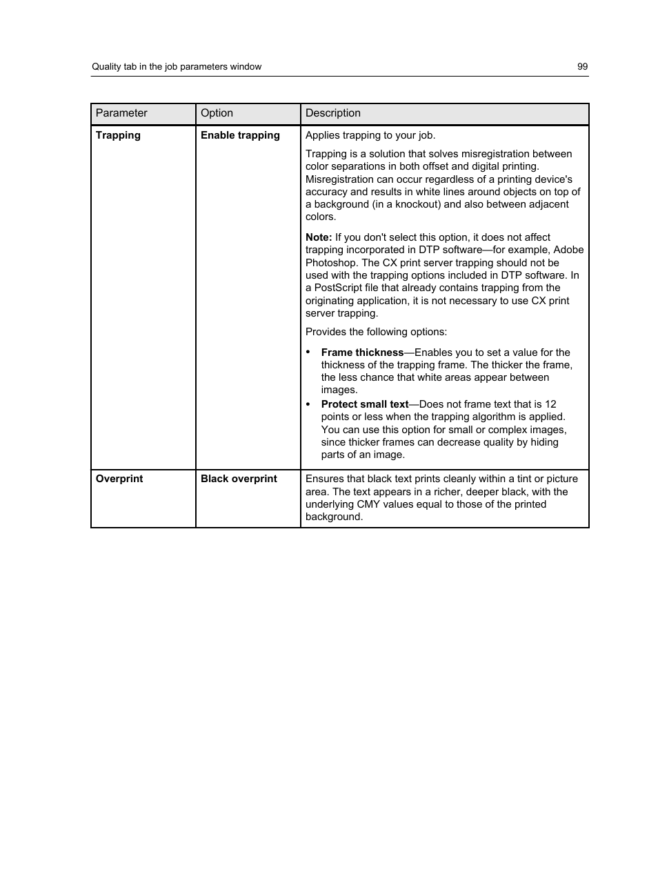 Xerox CX PRINT SERVER 560 User Manual | Page 109 / 166
