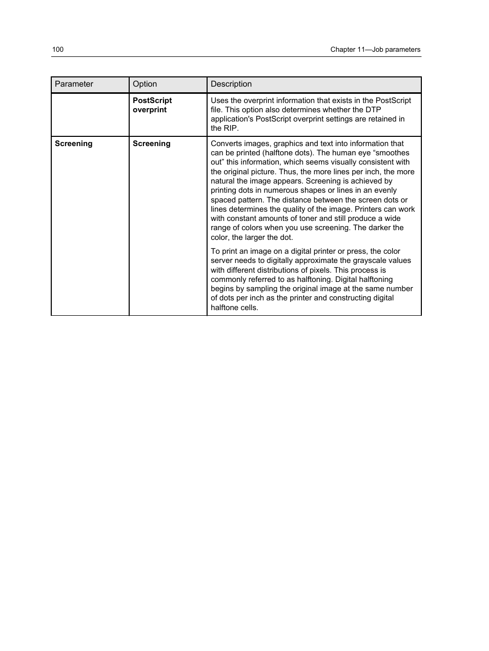 Xerox CX PRINT SERVER 560 User Manual | Page 110 / 166