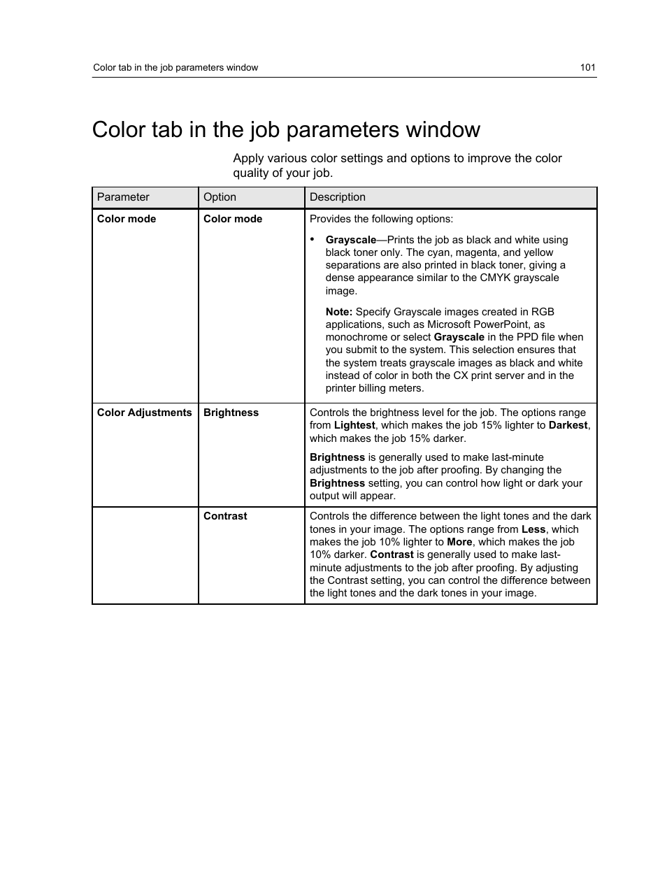 Color tab in the job parameters window | Xerox CX PRINT SERVER 560 User Manual | Page 111 / 166