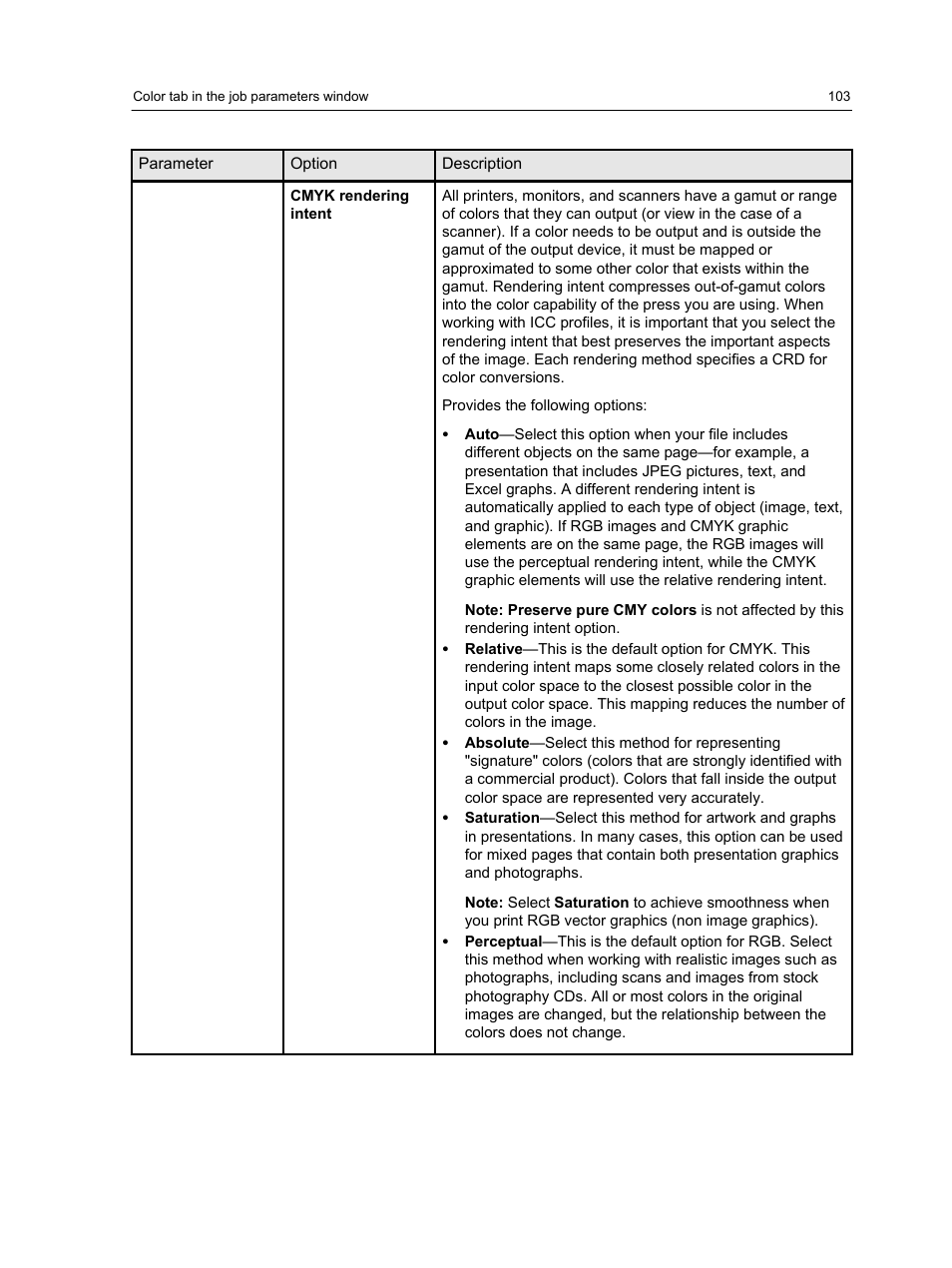 Xerox CX PRINT SERVER 560 User Manual | Page 113 / 166
