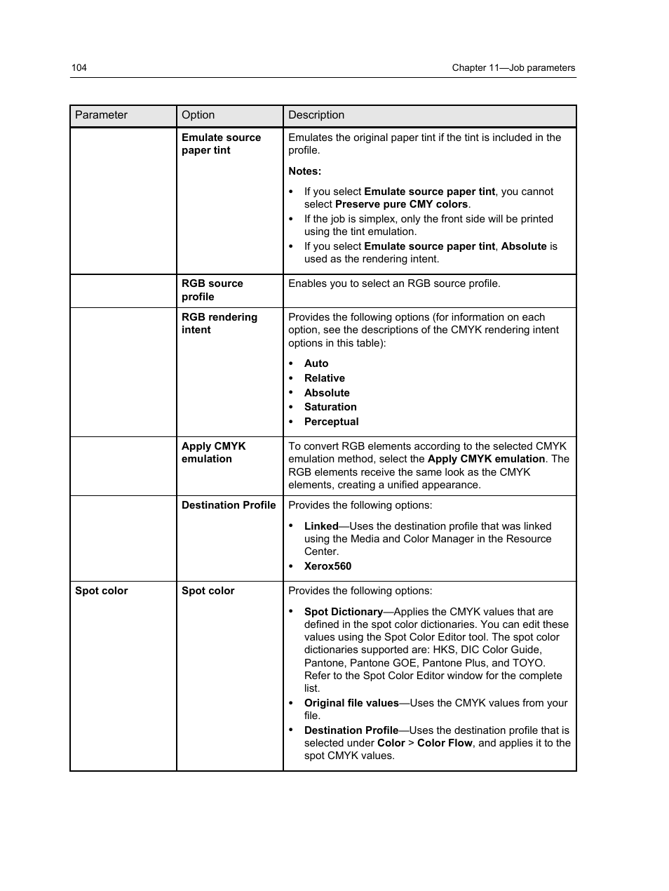 Xerox CX PRINT SERVER 560 User Manual | Page 114 / 166