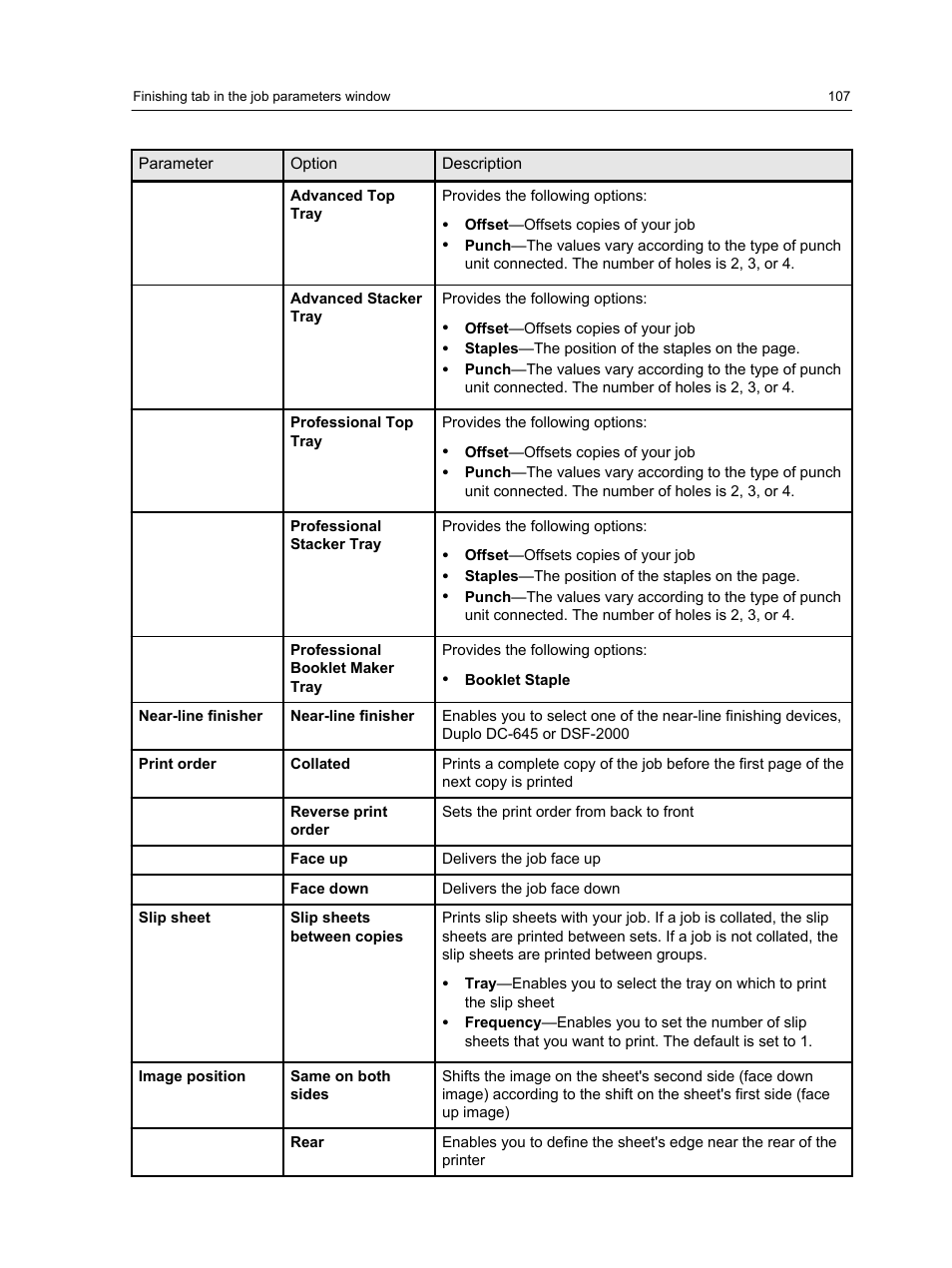 Xerox CX PRINT SERVER 560 User Manual | Page 117 / 166