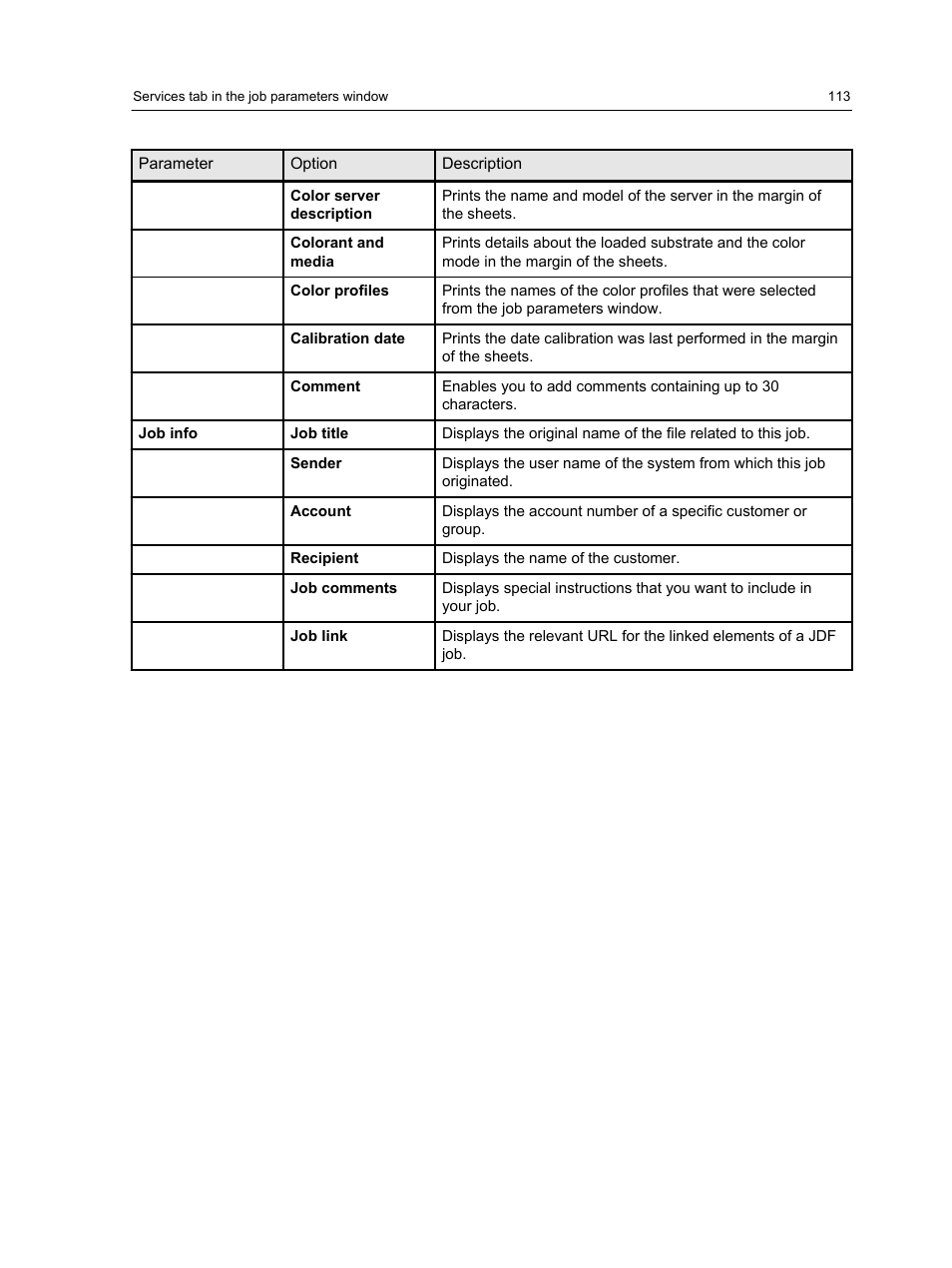 Xerox CX PRINT SERVER 560 User Manual | Page 123 / 166
